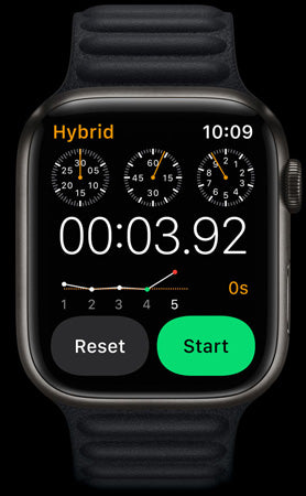 Apple Watch Series 7