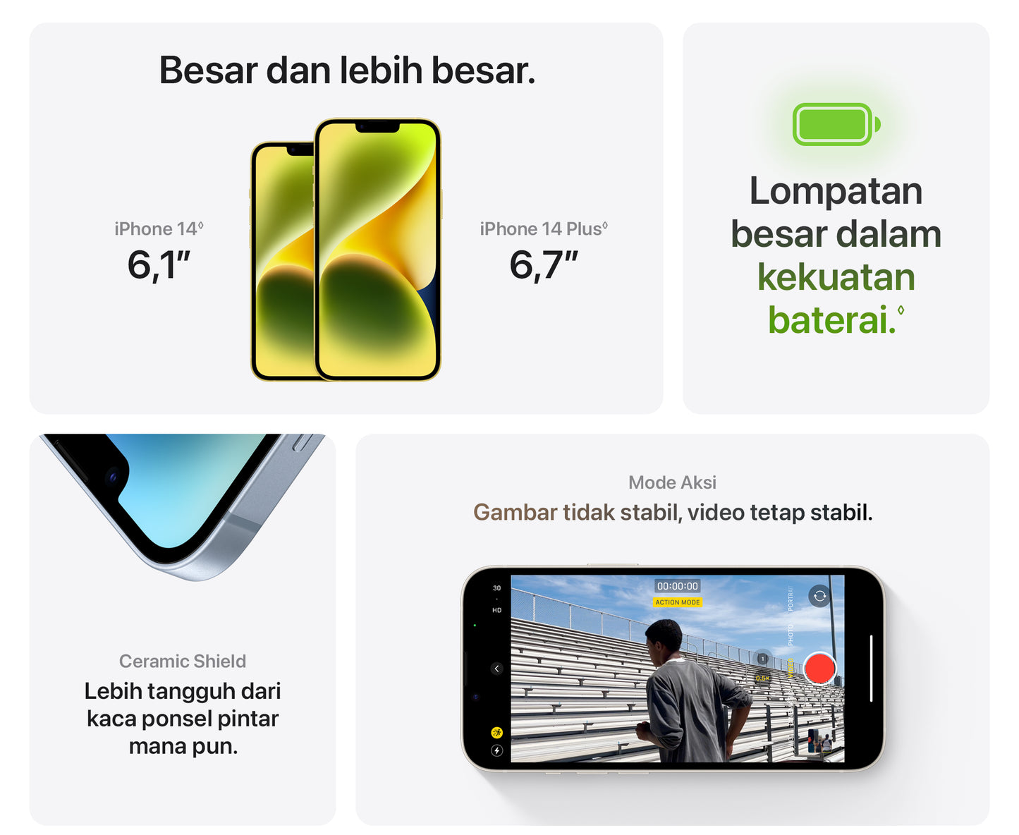 iPhone 14